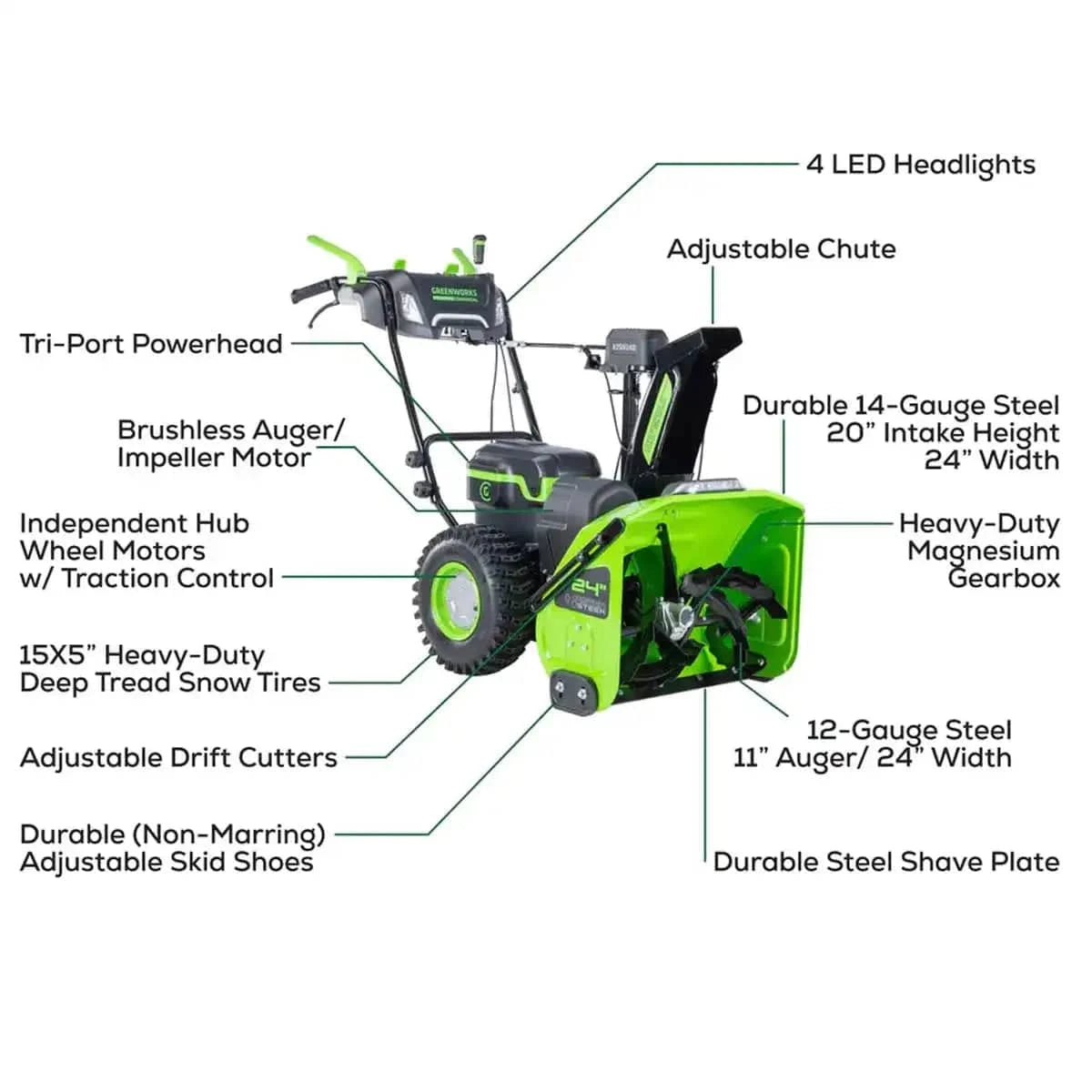 Greenworks Electric Snow Blower