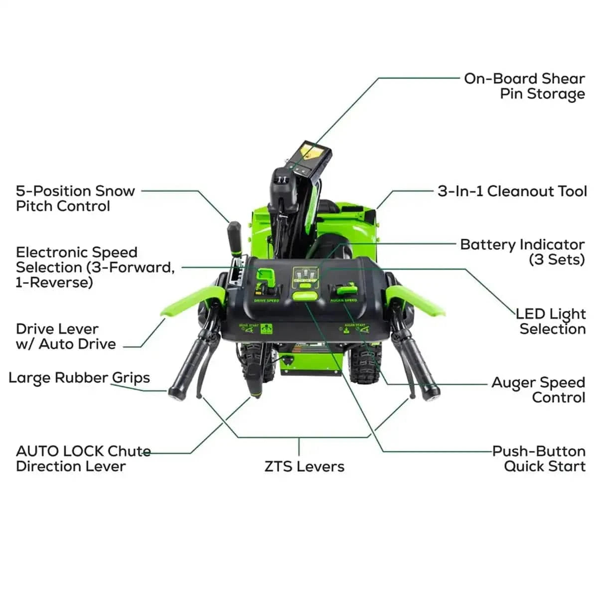 2607102, 24" Dual Stage Snow Thrower, battery powered snow blower