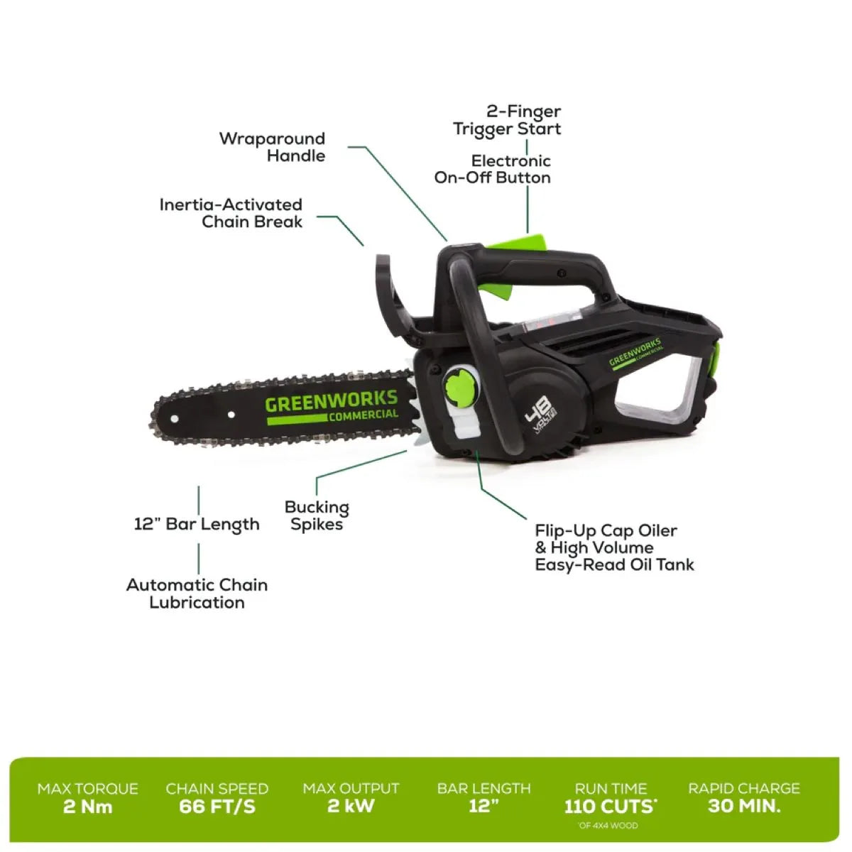 Greenworks 48V 12" Top Handle Chainsaw Kit Specs