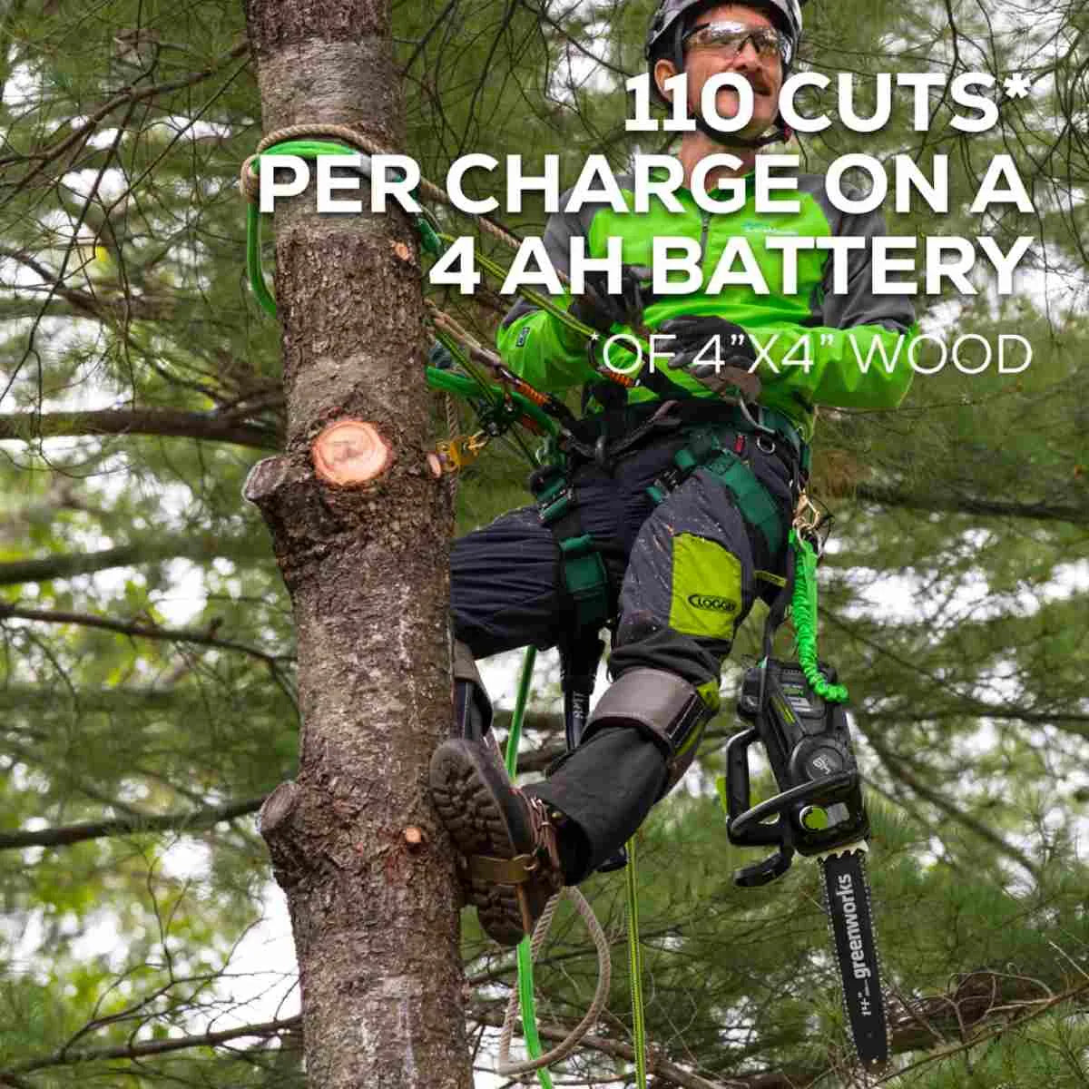 Greenworks 48V 12" Top Handle Chainsaw Kit 110 cuts per charge