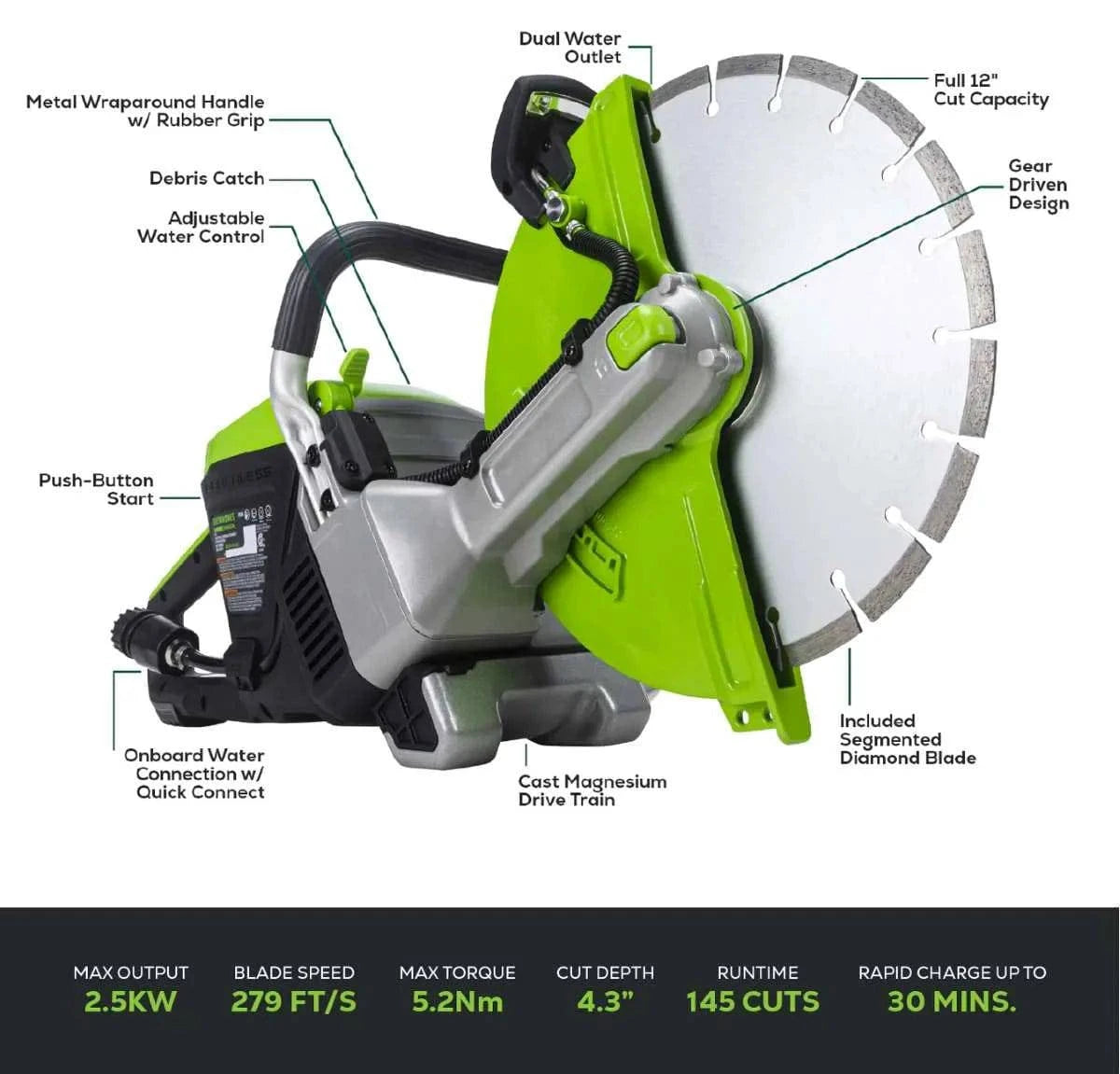 Greenworks 82V 12" 2.5kW Power Cutter Tool-Only Specs