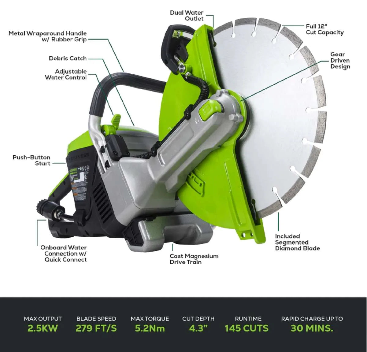 Greenworks 82V 12" Power Cutter Kit with 4Ah Battery and Dual Port Charger Specs