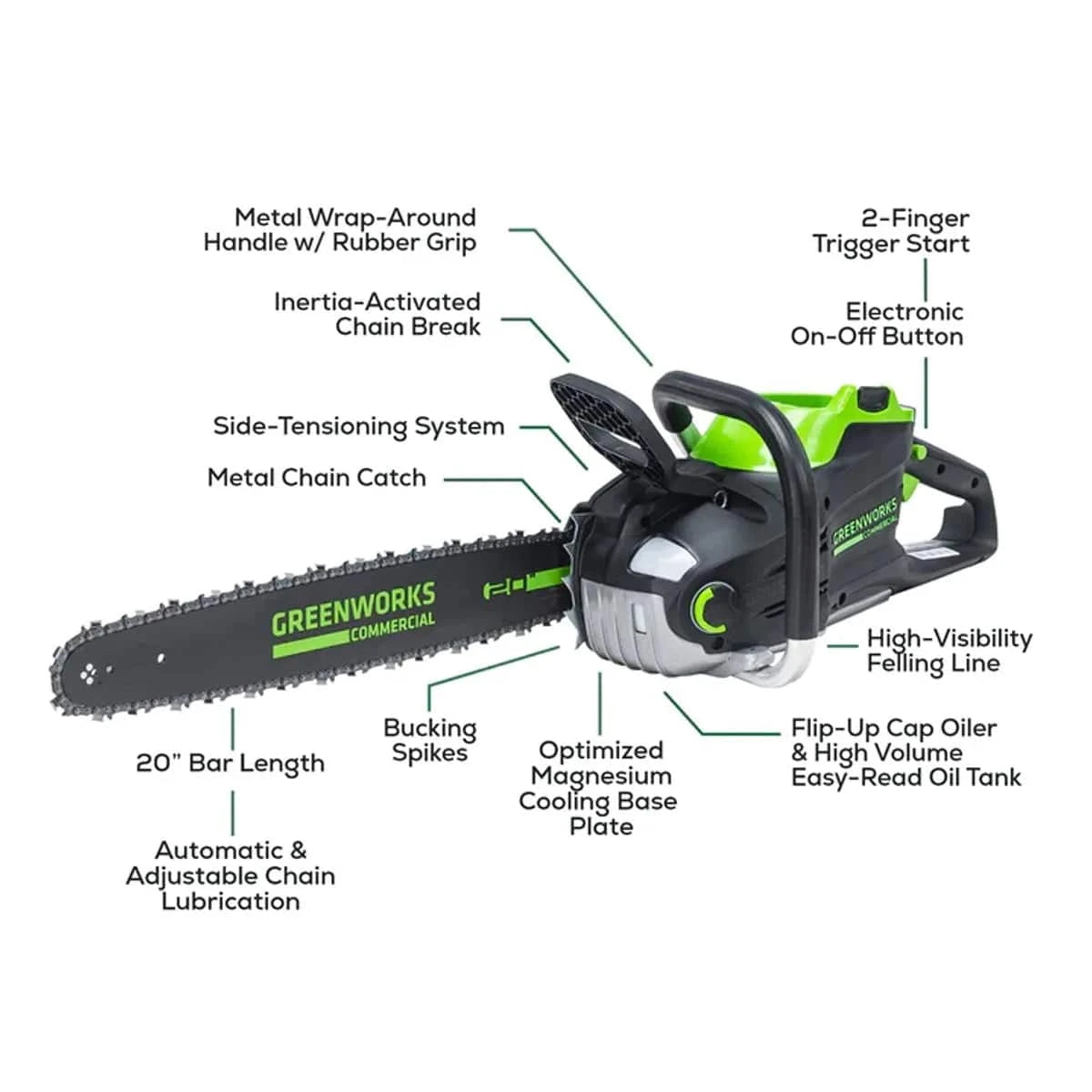 Greenworks 20" Chainsaw 82V