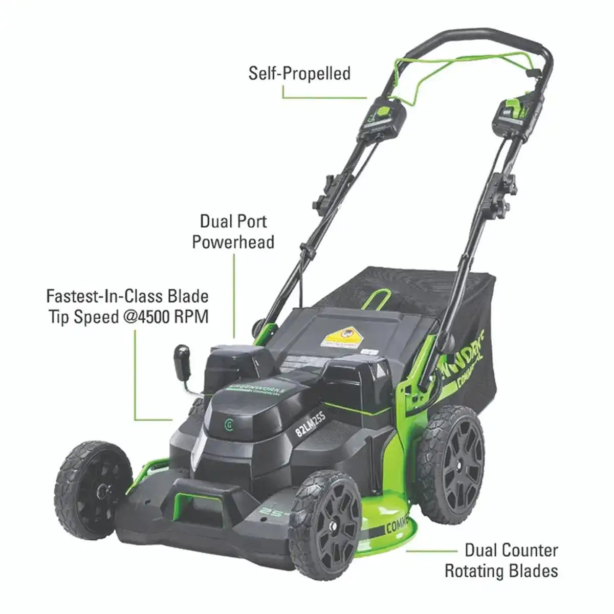 Greenworks Mow Lawn 2542602