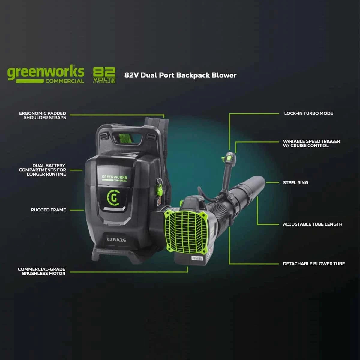 Greenworks Gen 1.5 DP Backpack Blower Specs