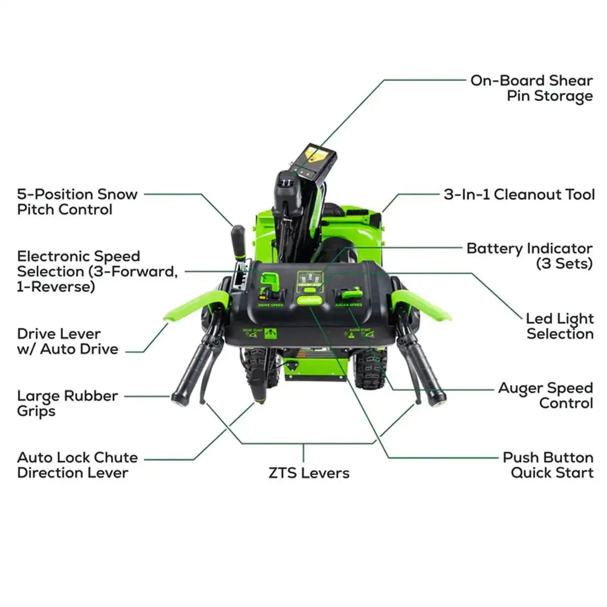 Greenworks Snow Remover