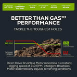 Greenworks 82V Earth Auger Tool-Only Better than gas