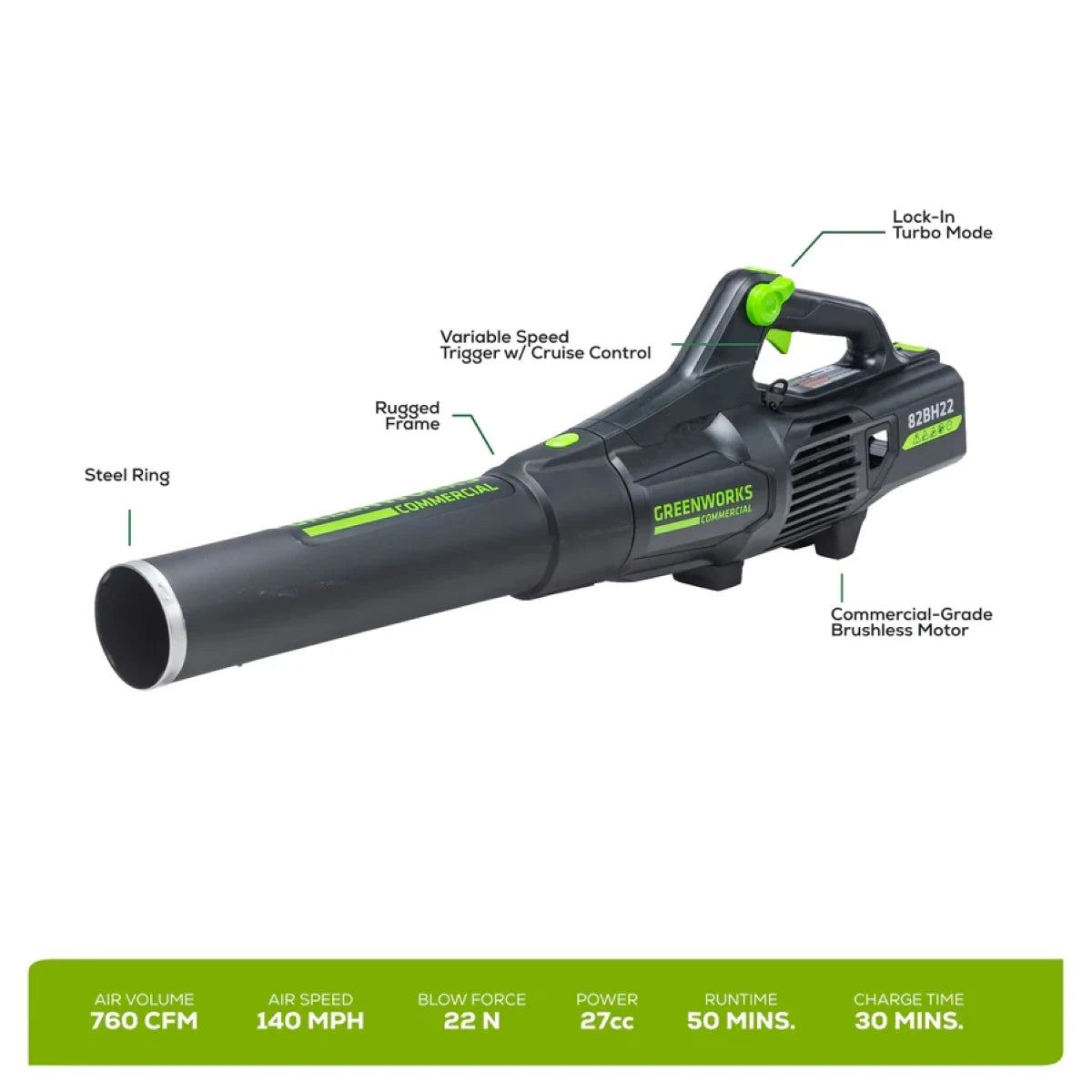Greenworks 82V Handheld Brushless Axial Blower with 4AH Battery and 8A Dual Port Charger Specs