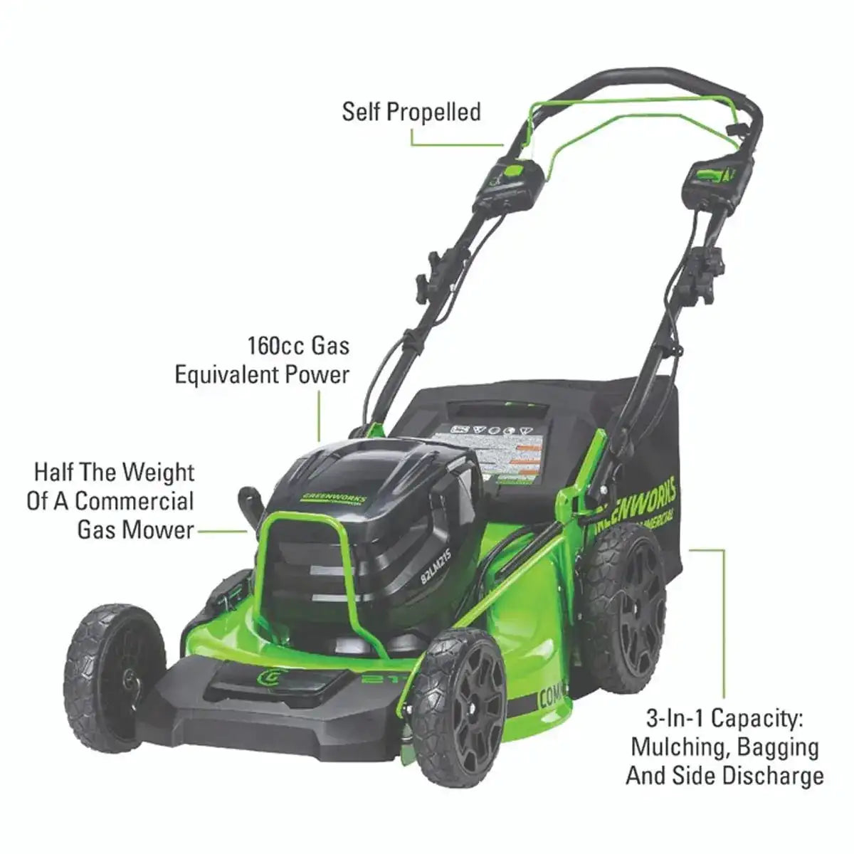 Greenworks Mower and Battery