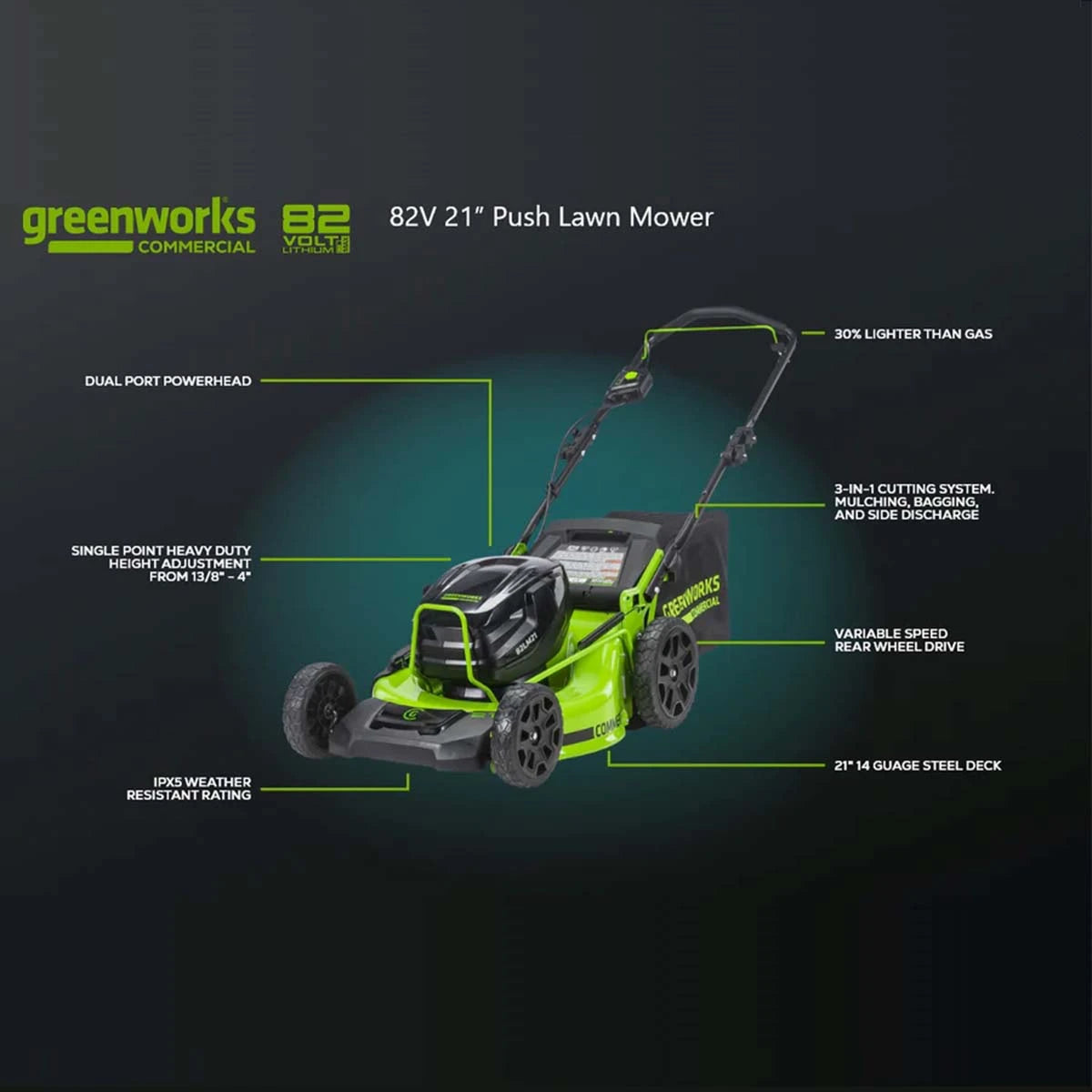 Greenworks 21" SP w/ 8AH Battery & Dual Port Charger Specs