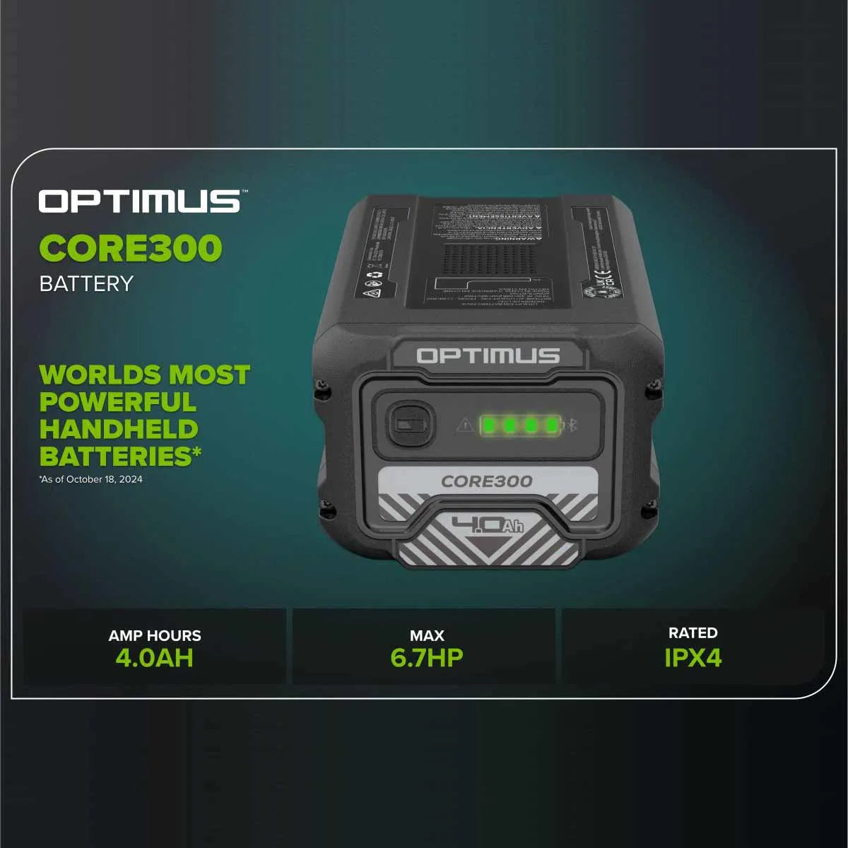 Greenworks Optimus CORE300 4 Ah Battery Specs