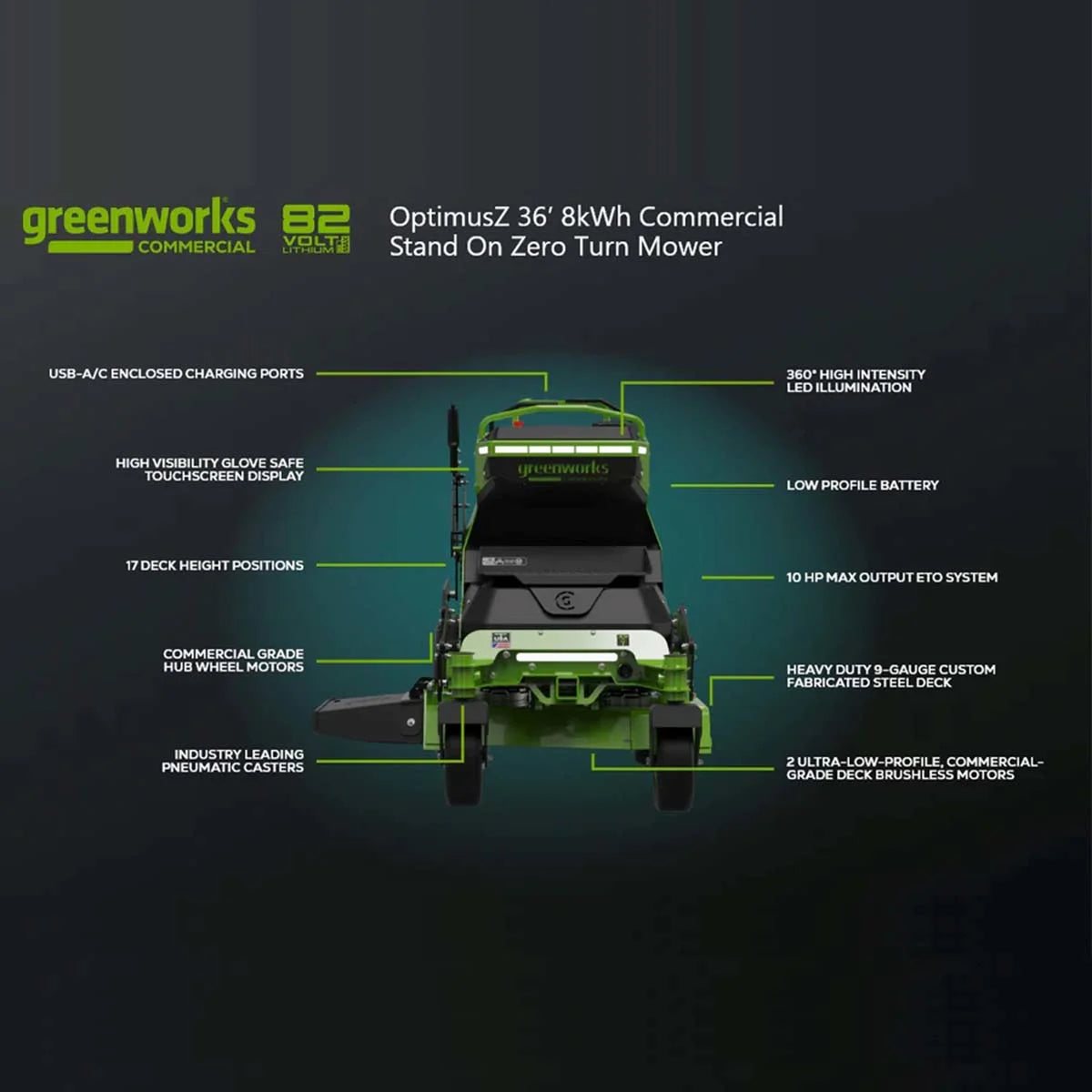 Greenworks 36" Optimus Stand On ZTR 8kWh Battery Specs