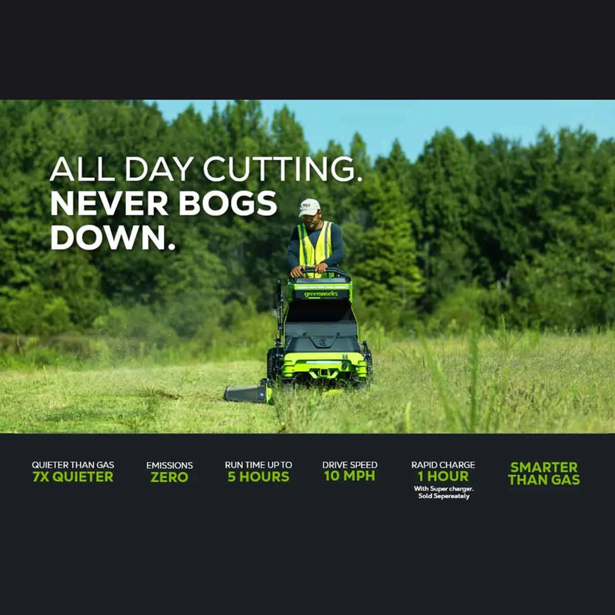 Greenworks 36" Optimus Stand On ZTR 8kWh Battery performance stats