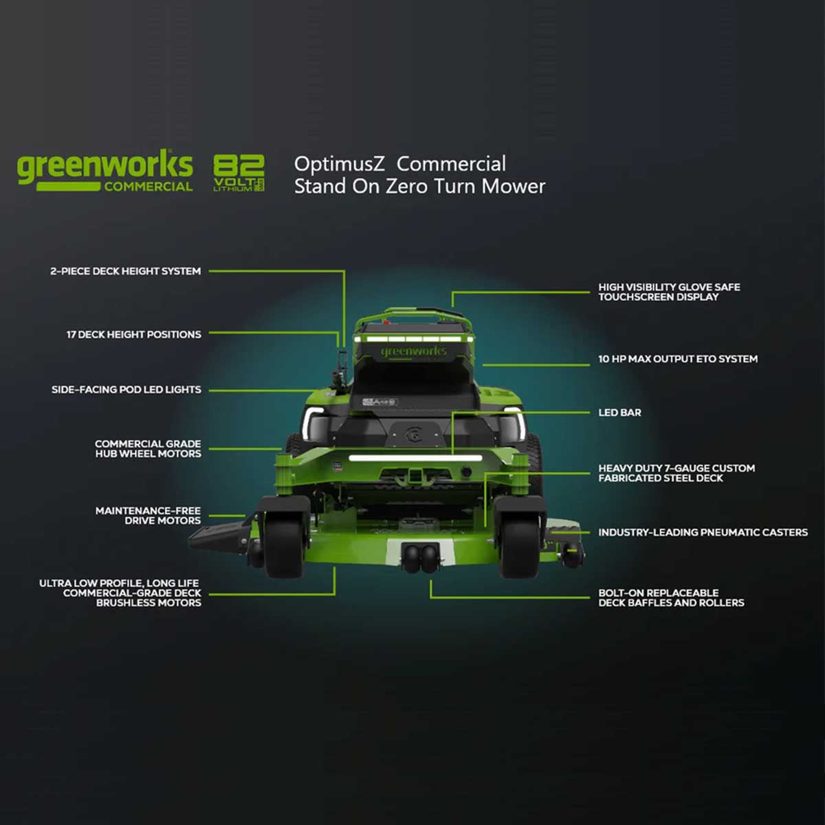 Greenworks 48" Optimus Stand On ZTR 18kWh Battery Specs