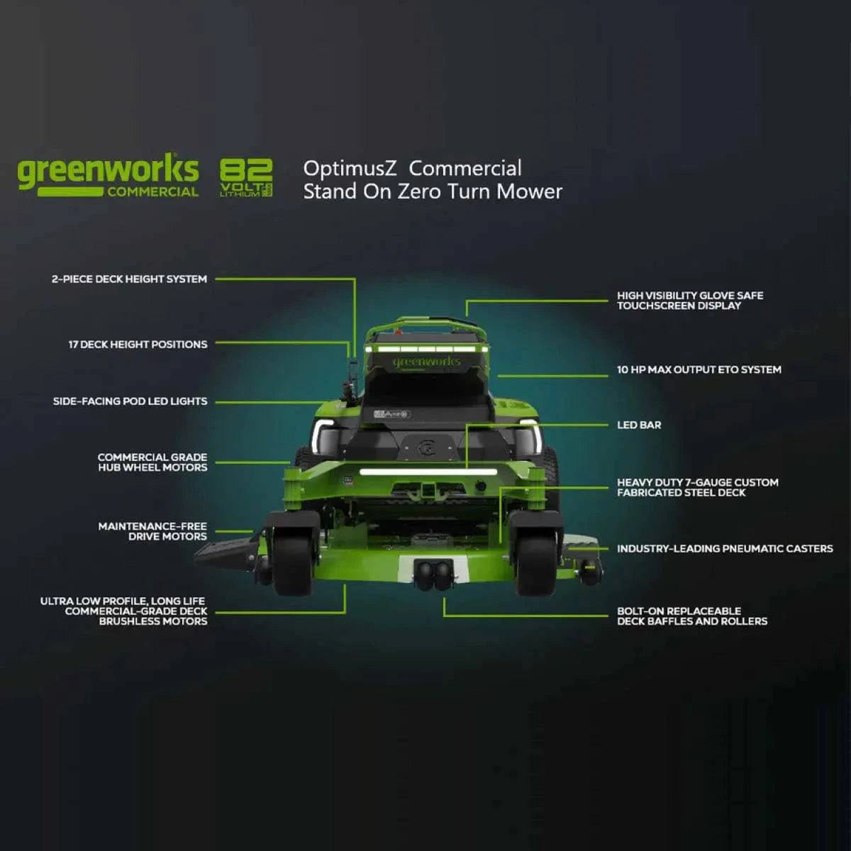 Greenworks OptimusZ 52" 24kWh Stand-On Zero Turn Mower Specs