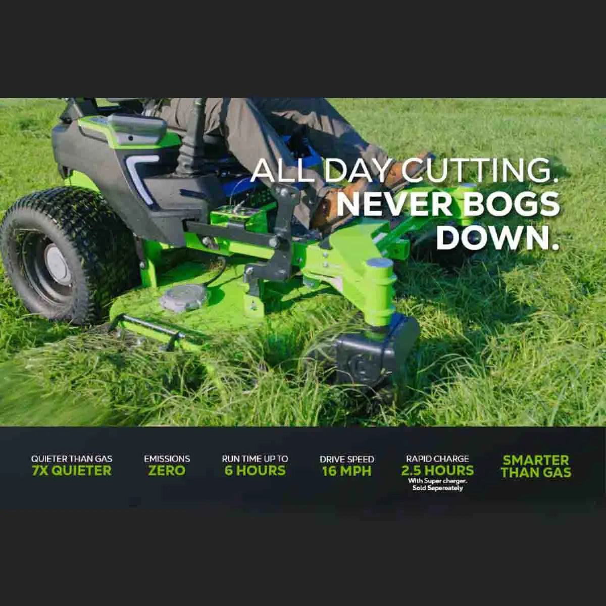 Greenworks OptimusZ 60" 18kWh Ride-On Zero Turn Mower All day Cutting