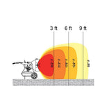 HeatStar F105159 Radiant Heater