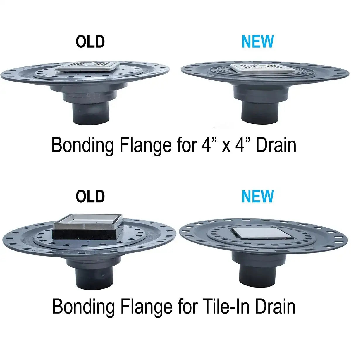 HYDRO BAN Bonding Flange Drain New