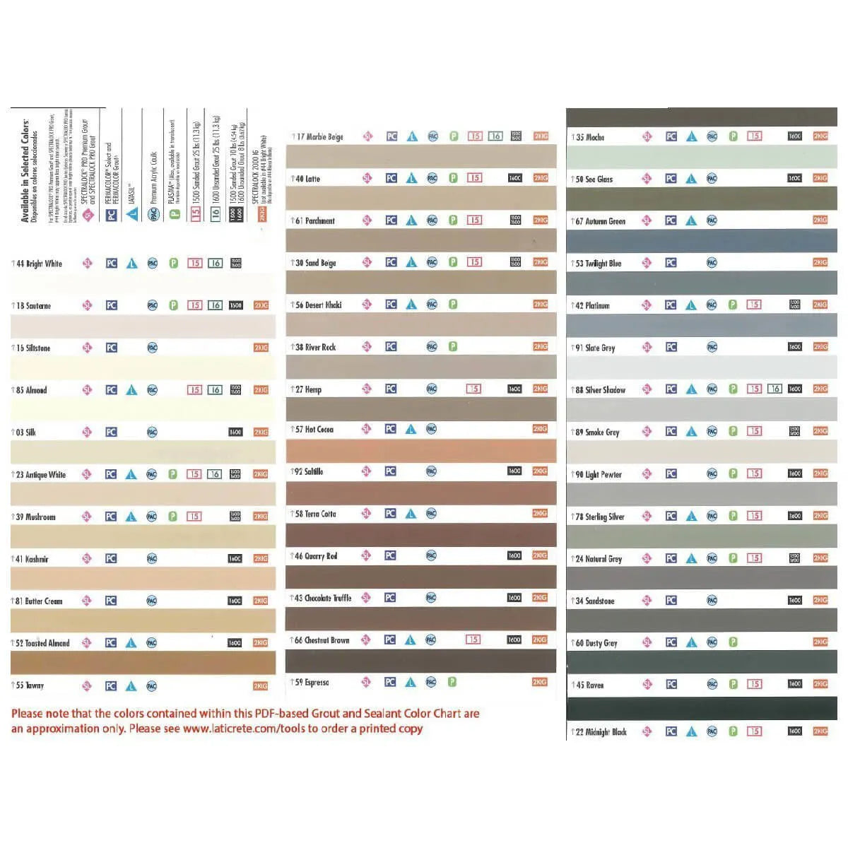 PERMACOLOR Select Pigment Color