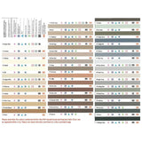 PERMACOLOR Select Pigment Color