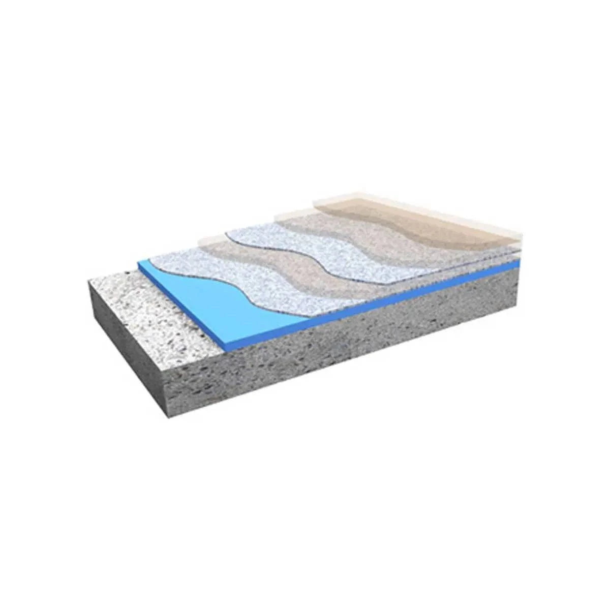 Underlayment for Laticrete Sparta Quartz