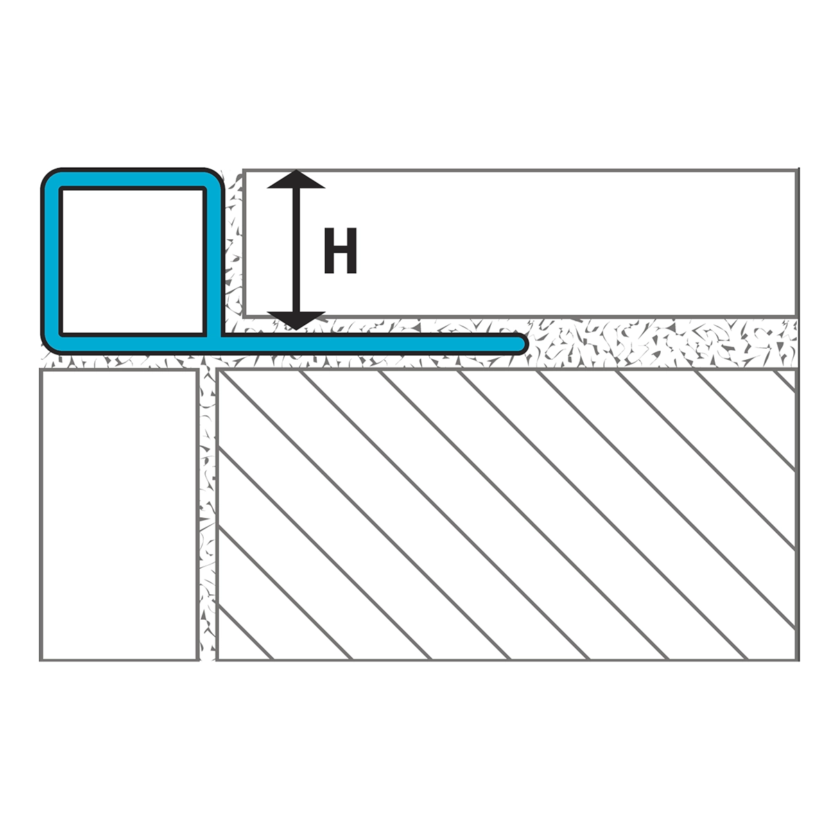 Laticrete Square Edge Profile (SQ3) Diagram