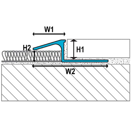 Laticrete Transition Profile (TR2)