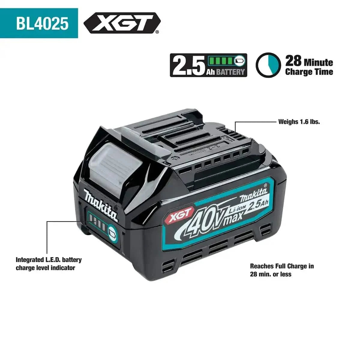 Makita 40V max XGT 2.5Ah Battery for Brushless Pin Nailer Features
