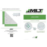 MLT consumption calculation table ceramic floor tile layout