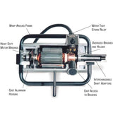 Northrock concrete vibrator power unit internal cutaway