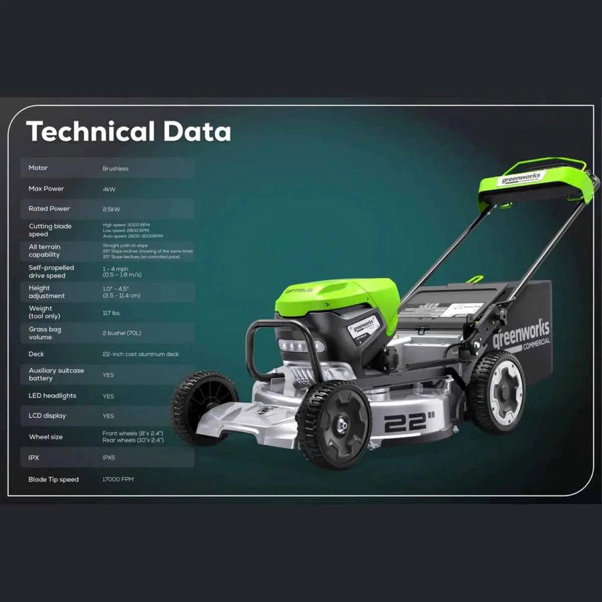 Optimus 22" Self-propelled Mower Kit Specs