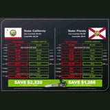 Optimus 5.0kw 20" HOG Chainsaw Kit Savings