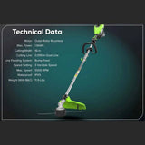 Optimus 82V 1.6 kW Attachment-Capable Powerhead (Tool Only) Specs