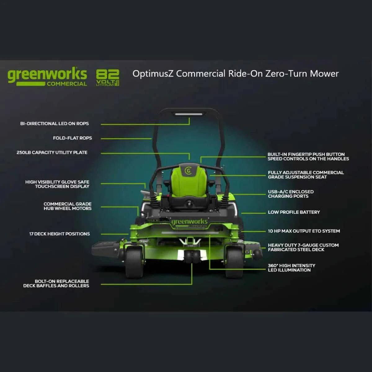 OptimusZ 48" 18kWh Ride-On Zero Turn Mower Specs