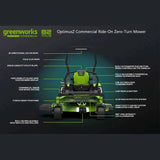 OptimusZ 48" 18kWh Ride-On Zero Turn Mower Specs