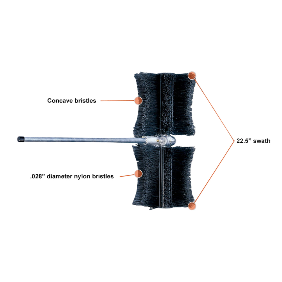 ECHO Pro Sweep™ Attachment Specs