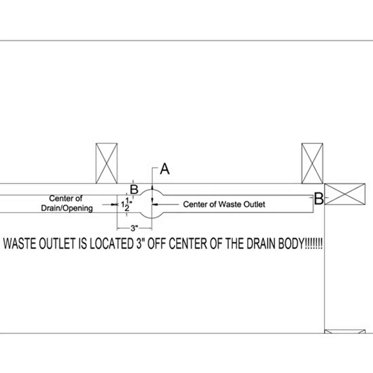 Quick Drain Shower Products