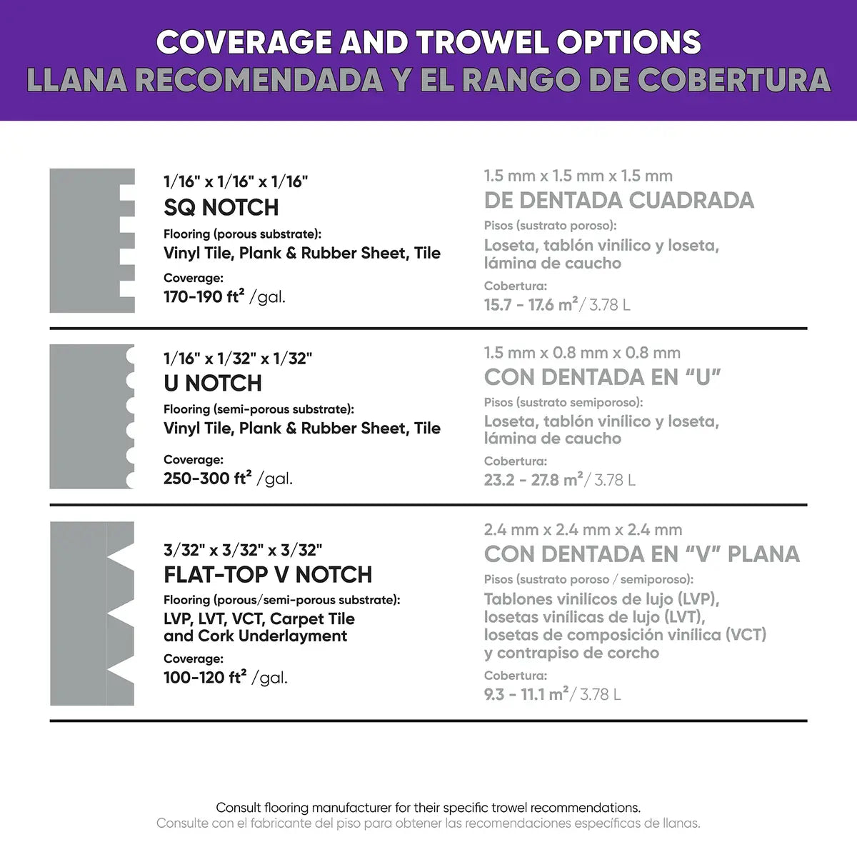 Roberts 2350 Hard Set Resilient Flooring Adhesive - 4 Gallons Specs