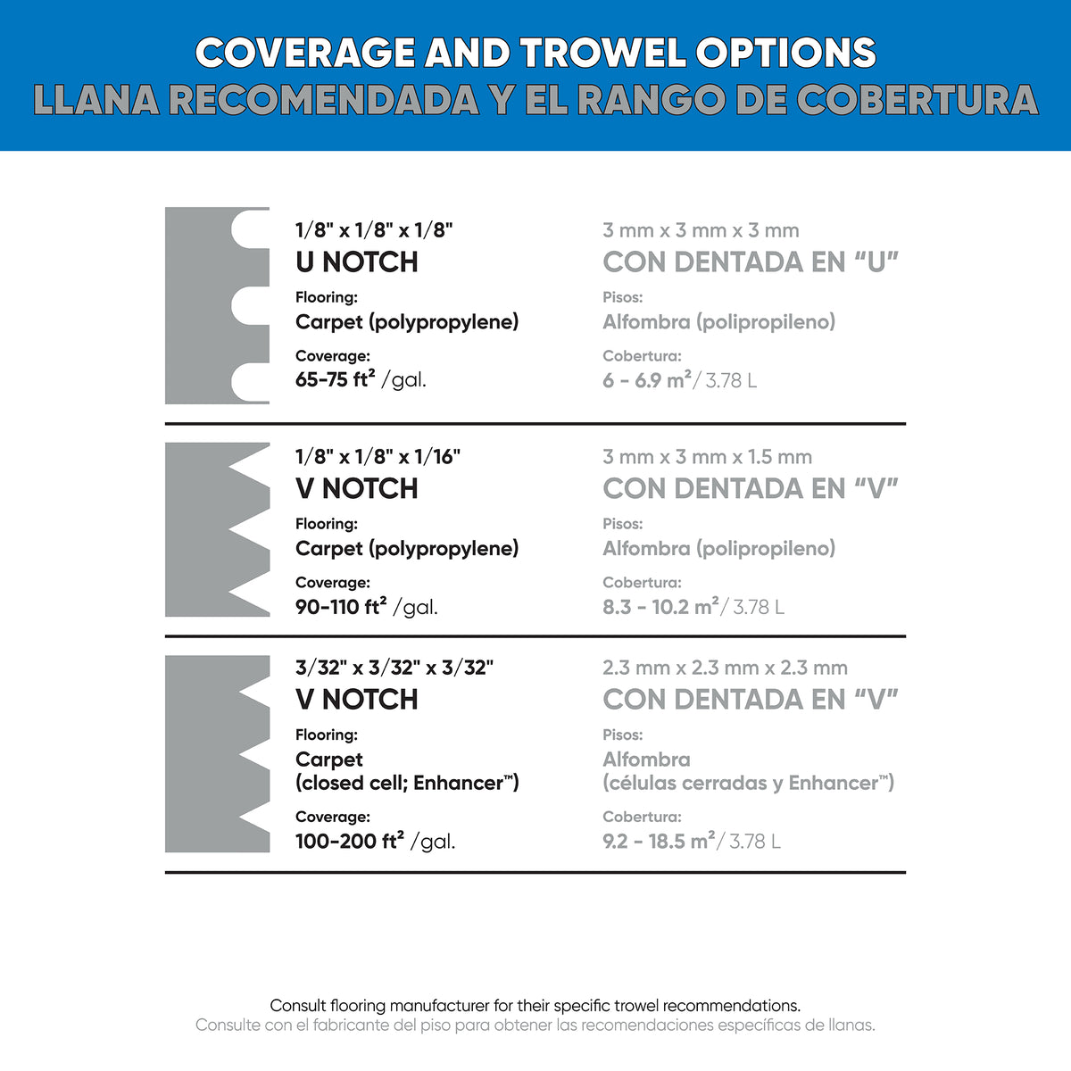 Roberts High Performance Carpet Adhesive Specs