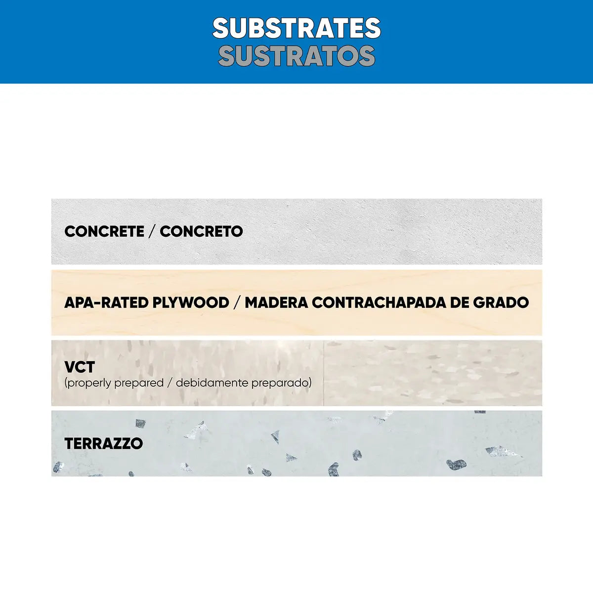 Roberts High Performance Carpet Adhesive Substrates