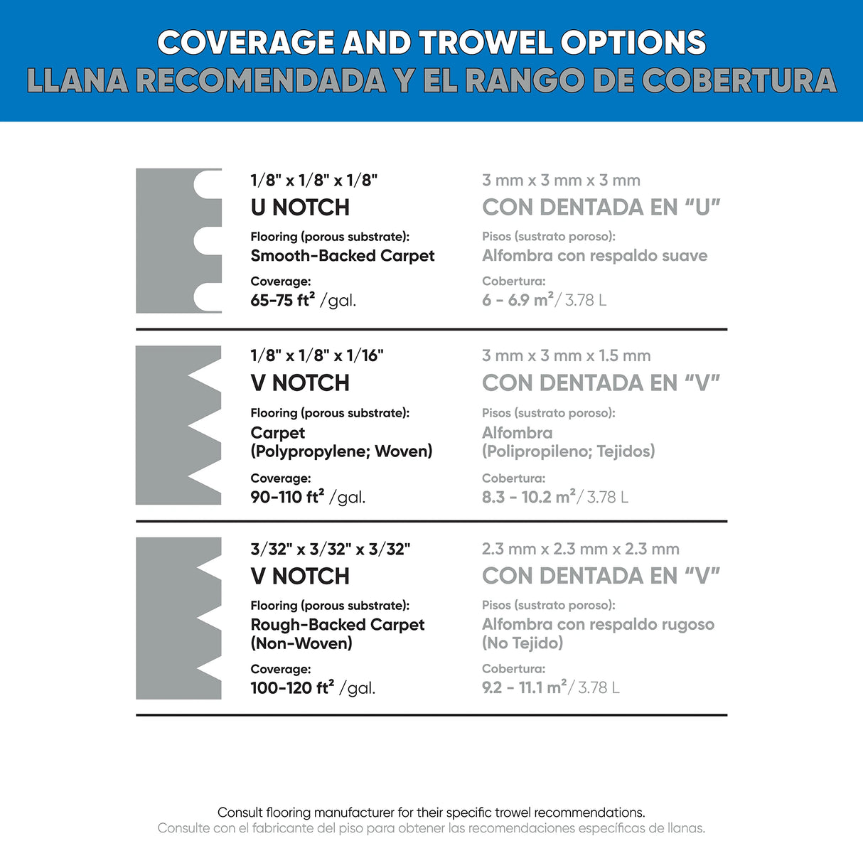 Roberts Indoor/Outdoor Carpet Adhesive Specs