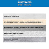 Roberts Indoor/Outdoor Carpet Adhesive Substrates