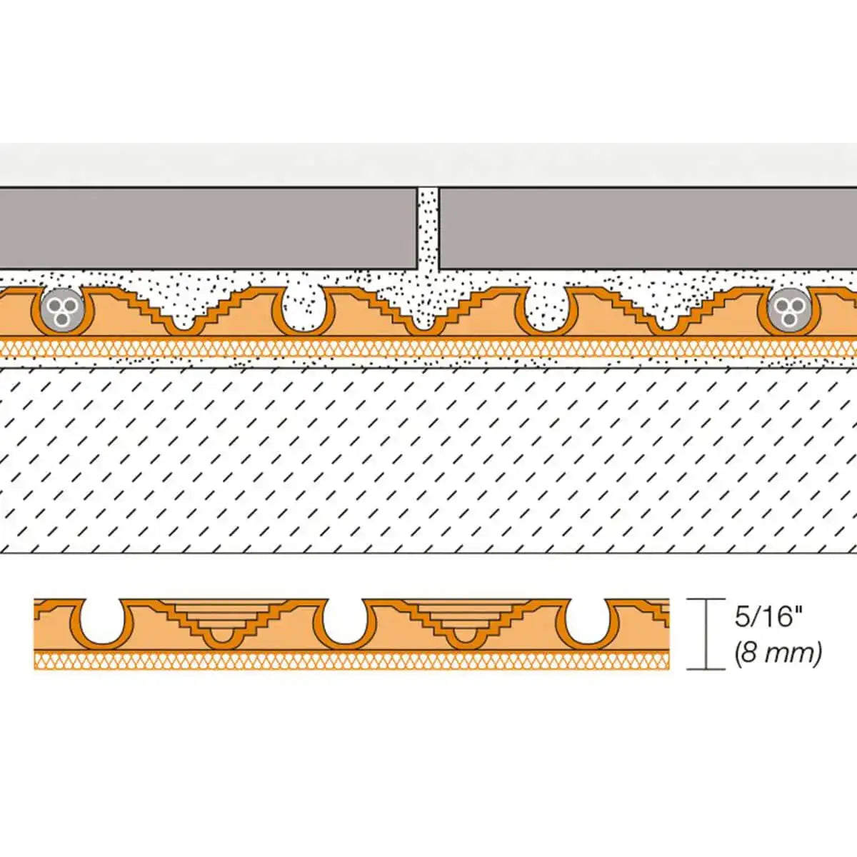 DITRA-HEAT-DUO is specifically designed to allow for the easy installation of DITRA-HEAT-E-HK heating cables