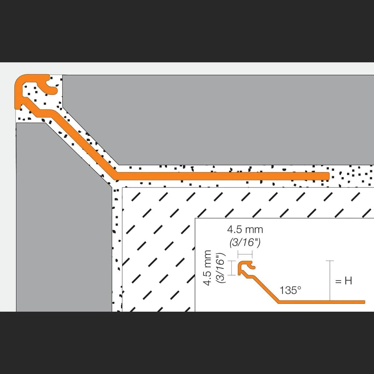 Schluter Finec-SQ Inside/Outside Corner Specs