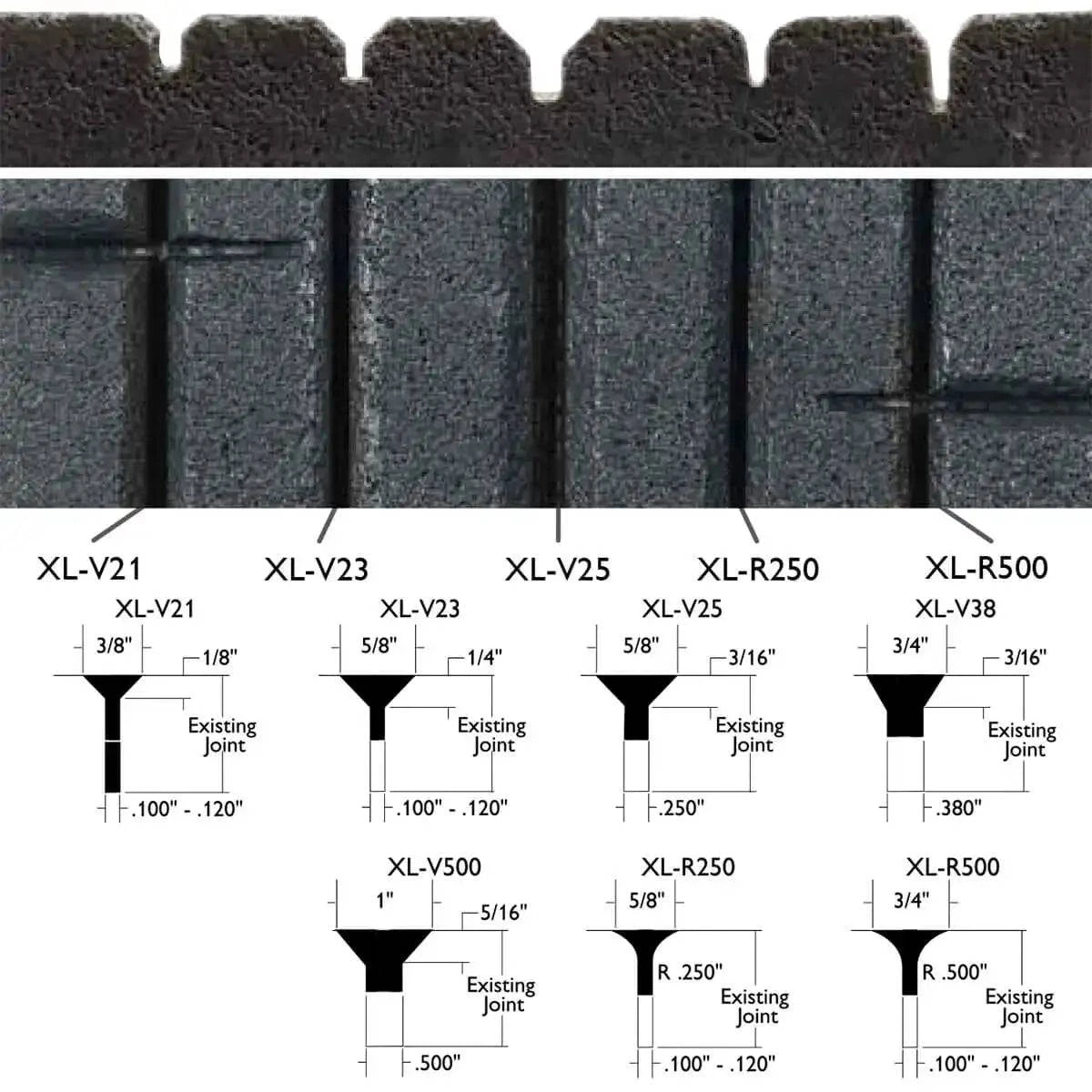proedge beveled blade profiles for soff cut early entry saws