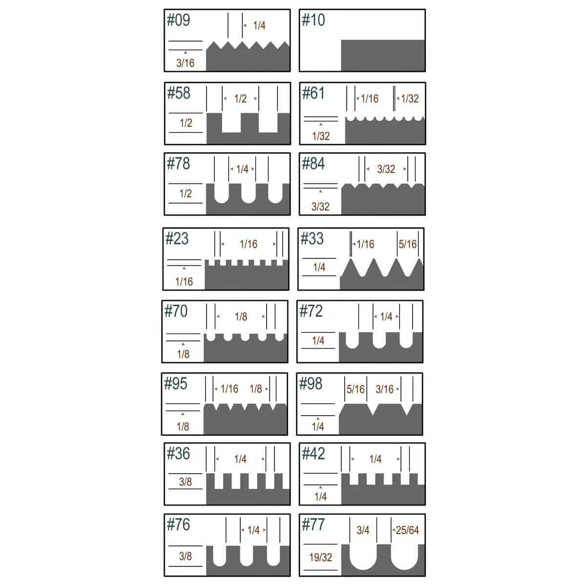 Barwalt Ultralife Notched Trowel Blades